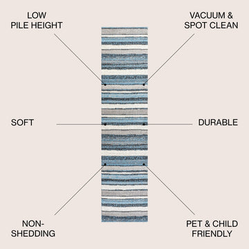 Magnolia Beach Strie' Striped Area Rug